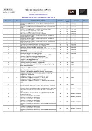 Liste de Grands Vins et Spiritueux Webauction Vente Du 9 -20 Nov 2017