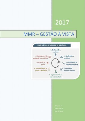 Mmr Gestao A Vista Modelo Leste 4