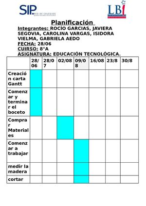 Carta Gantt