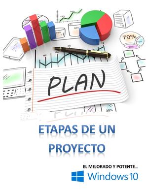 Fases de un proyecto