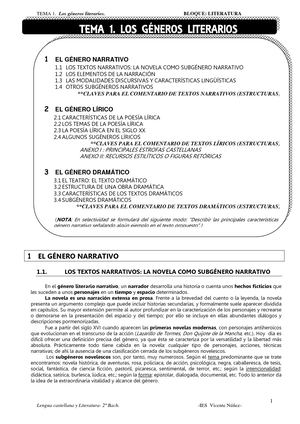 Tema1 Los Generos Literarios