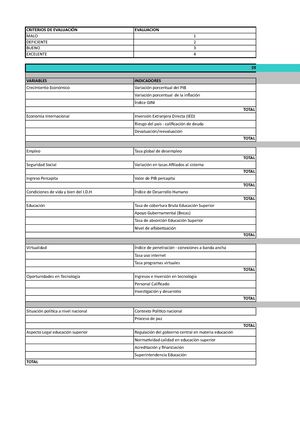 Matriz De Diagnostico Efe Y Efi Formato