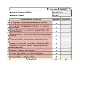 U3 Clase28 Guía14 Autoevaluación Y Co Evaluación