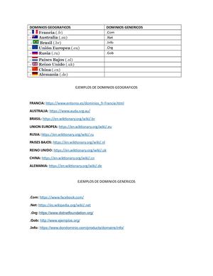 Dominios Geograficos