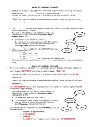 06 Bilan Interaction Et Force