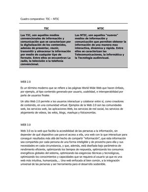 Cuadro Comparativo-Definiciones
