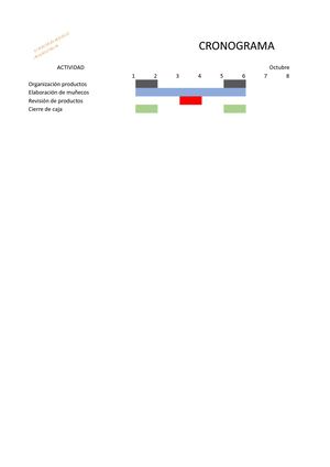 Cronograma de actividades