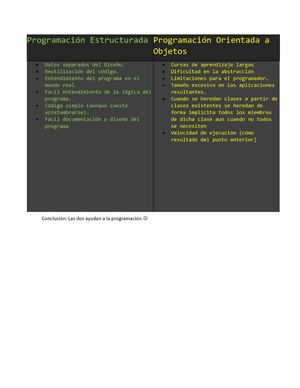 Diferencias DSUPE Y POO