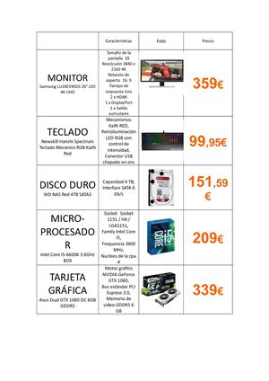 Presupuesto Ordenador