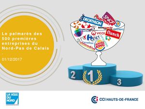 Les 500 premières entreprises du Nord-Pas-de-Calais