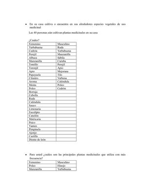Catalogo Virtual de las Principales Plantas Medicinales utilizadas por los Adultos Mayores de La Vereda El Llano del Municipio de Sora