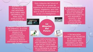 Presentaciãƒâ³n Mapa Mental 1