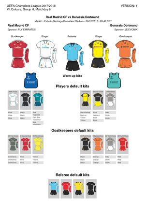 Real Madrid X Borussia Dortmund - Fase De Grupos - Uniformes