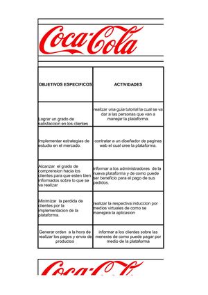 Modelo Formato Plan Operativo INTERVENIR