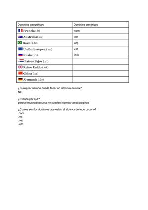 Dominios geográficos y genéricos
