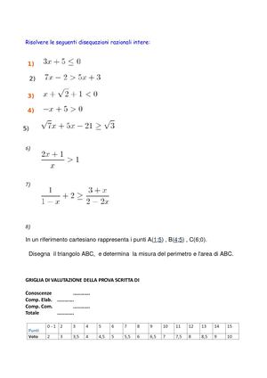 Disequazioni Razionali Intere