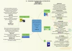 5 Extracción De Drivers