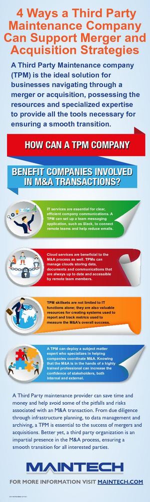 Maintech 4 Ways Third Party Maintenance Company Can Support Mergers Acquisitions Infographic 1217 V2.0