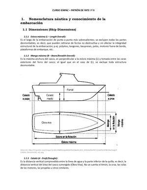Curso Ienpac Patrón De Yate 1 Módulo 1 Nomenclatura Náutica Y Conocimientos De La Embarcación