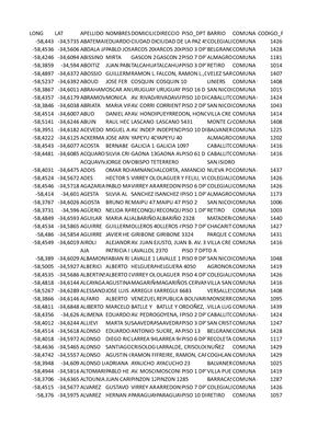 offerta di prestito tra privato