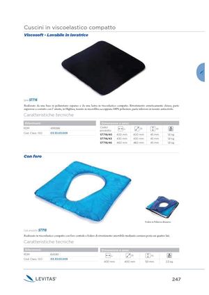 Idraulico Ice Maker sesso