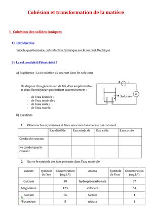 1ère S comprendre chap 3 Cohésion Et Transformation De La Matière Cours Élève