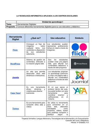 Herramientas Digitales