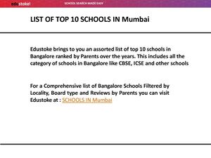 List Of Top 10 Schools In Mumbai