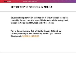 List Of Top 10 Schools In Noida