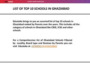 List Of Top 10 Schools In Ghaziabad