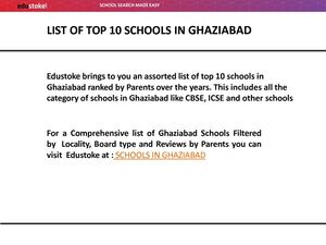 List Of Top 10 Schools In Ghaziabad