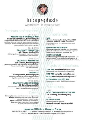 infographiste webmaster