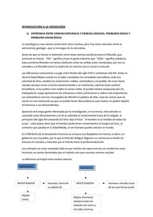 Introducción A La Sociología