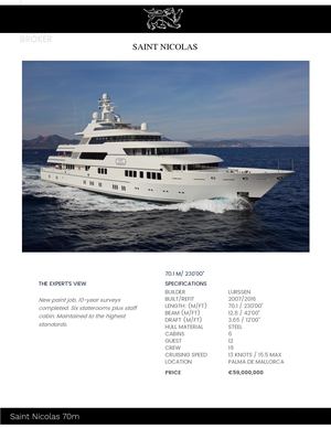 Saint Nicolas - specifications