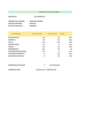 Boleta De Calificaciones 108