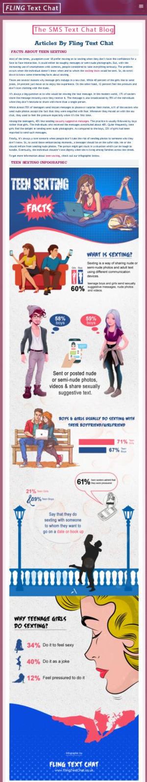 Facts About Teen Sexting