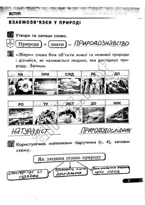 природознавство 4 клас.