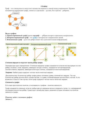 интернет задание 11 графы.