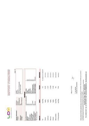 Analyse LDM (France).