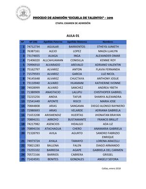Proceso De Admisión Etapa Examen De Admision