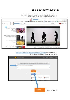 מדריך להורדת שירים מיוטיוב