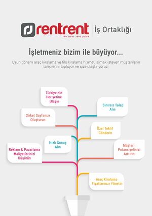 rentrent tanıtım broşürü