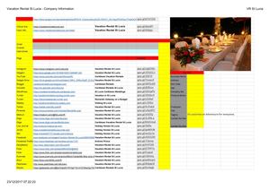 Vacation Rental St Lucia Revised Company Information