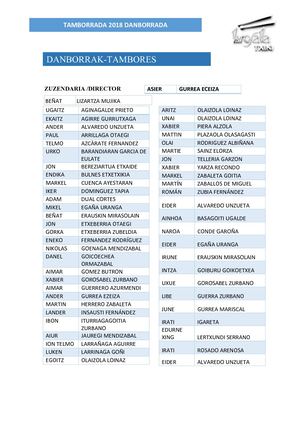 Listas Tamborrada 2018
