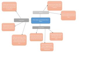 What Makes A Good Student Music Video