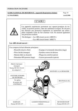 Appareils Respiratoires Isolants 19