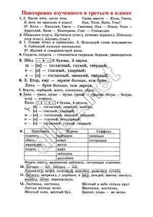 Решебник Русский язык 4 класс Челышева. ГДЗ.