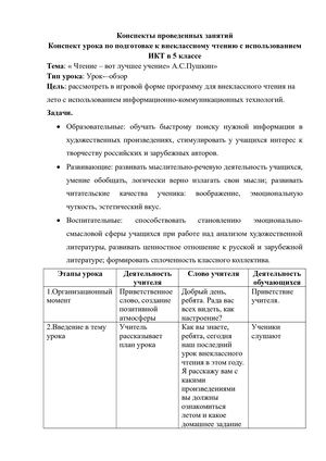 КОНСПЕКТЫ ПРОВЕДЕННЫХ УРОКОВ.