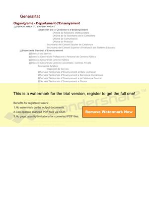 Organigrama Generalitat De Catalunya