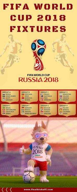 Fifa Worldcup 2018 Fixtures Group Wise